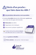 Décès d’un proche : que faire dans les 48h ? – Fiche solution